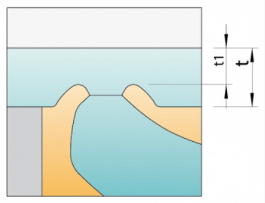 Section of a banana gate opening on a spherical dome, dimensions t and t1